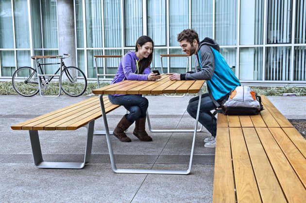 MultipliCITY Table